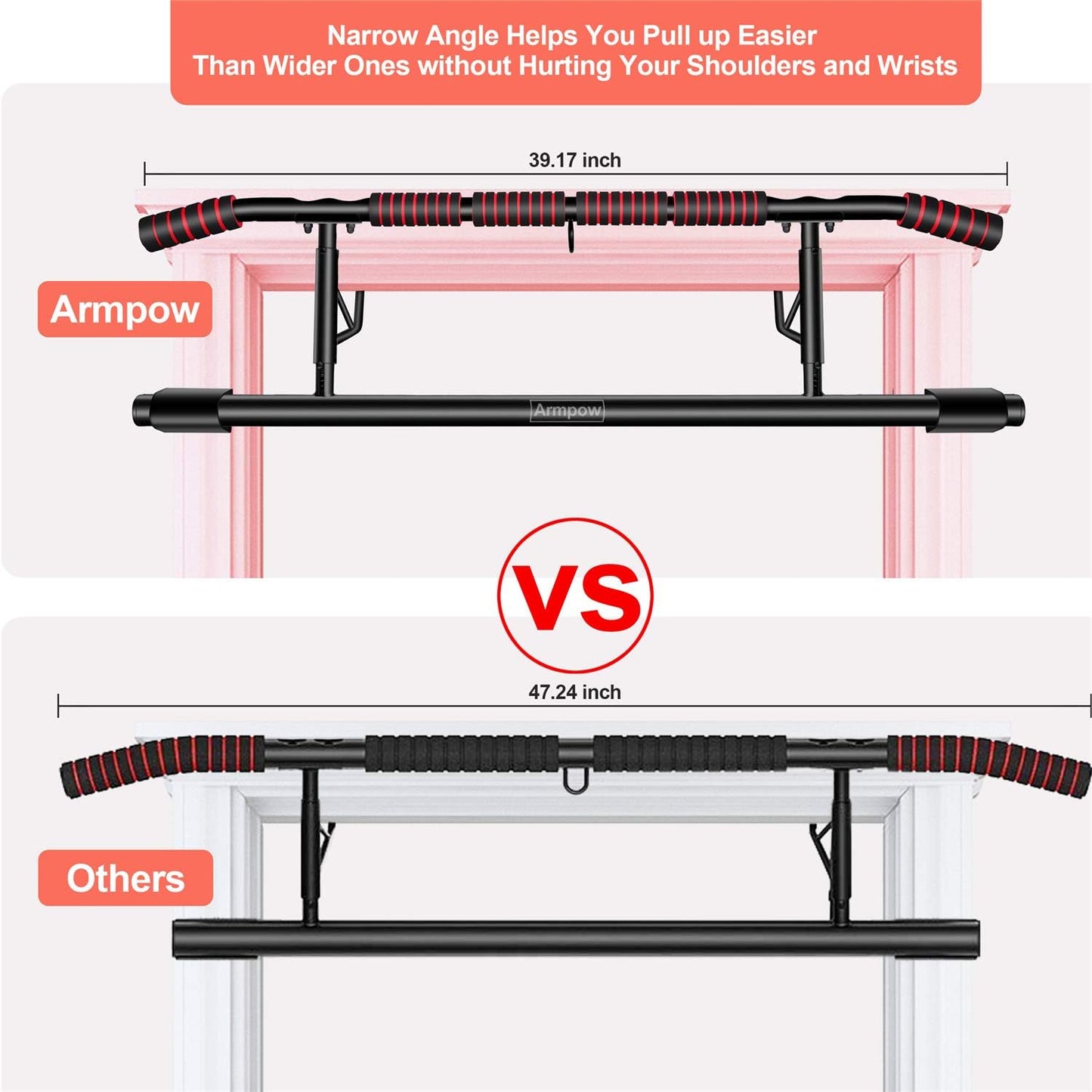 Premium Multifunctional Pull-Up Bar with Bands for Home Gym - Enhance Your Upper Body Workout
